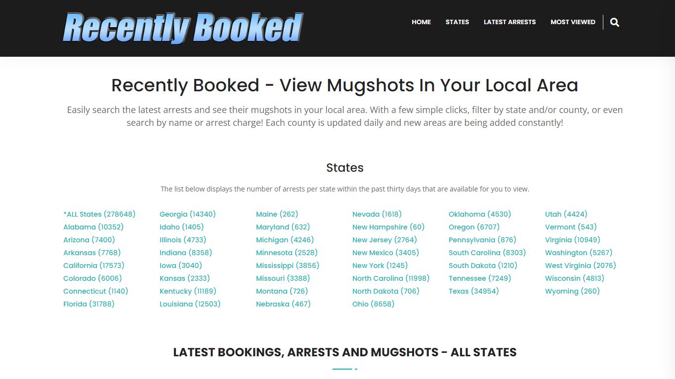 Bookings, Arrests and Mugshots in Crawford County, Arkansas