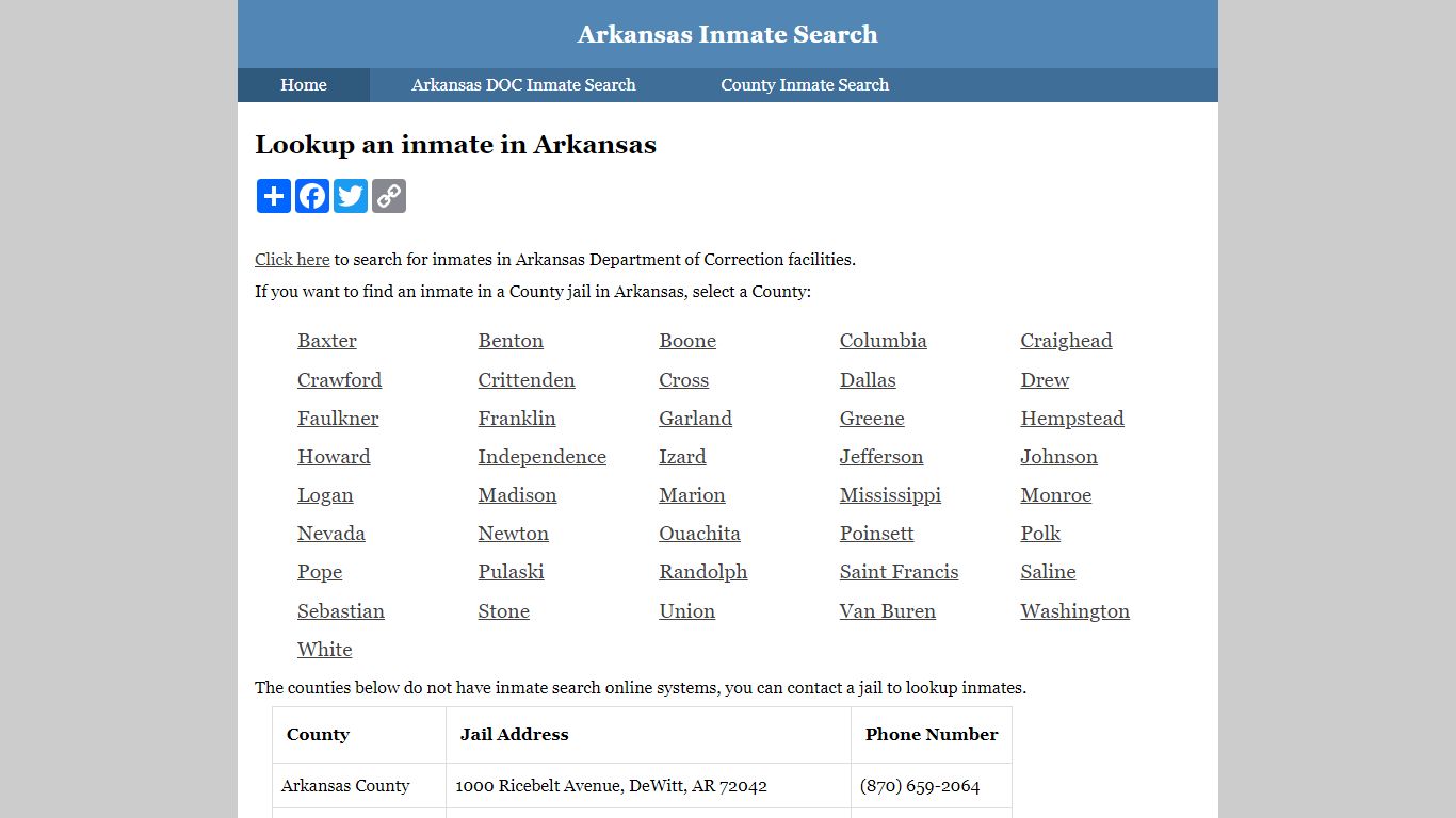 Crawford County Inmate Search